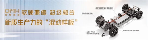 方向不動(dòng)搖，方法找對(duì)路，上汽深化改革已見成效