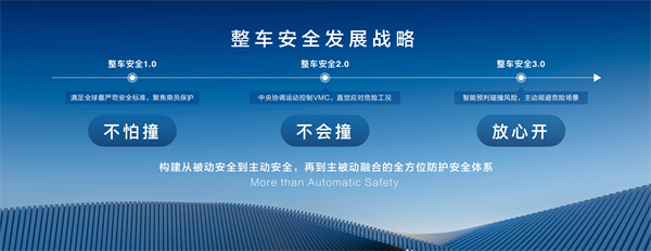 走進(jìn)用戶心，上汽最懂你