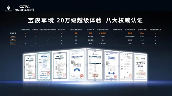 置換一口價12.58萬元起，寶駿享境攜手寶駿全球品牌代言人龔俊正式上市！