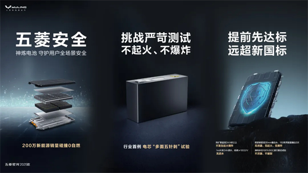限時先享置換一口價！「10萬級600續航中級轎車」五菱星光2025款正式上市！